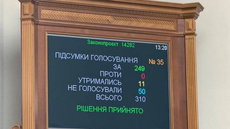 Рада підтримала повне перезавантаження енергетичного регулятора